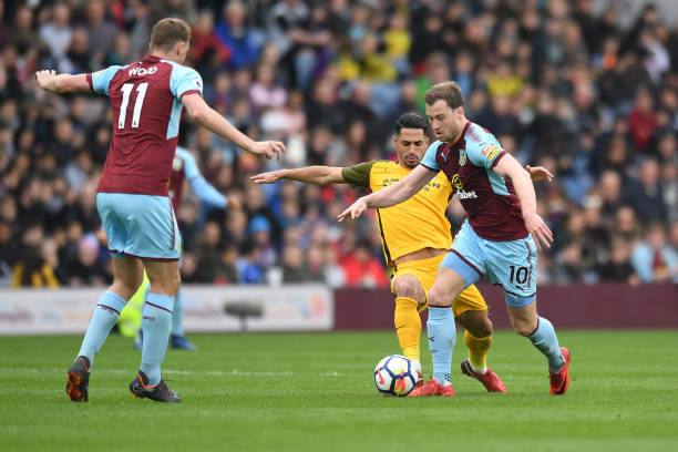 团队协作与 团队协作与