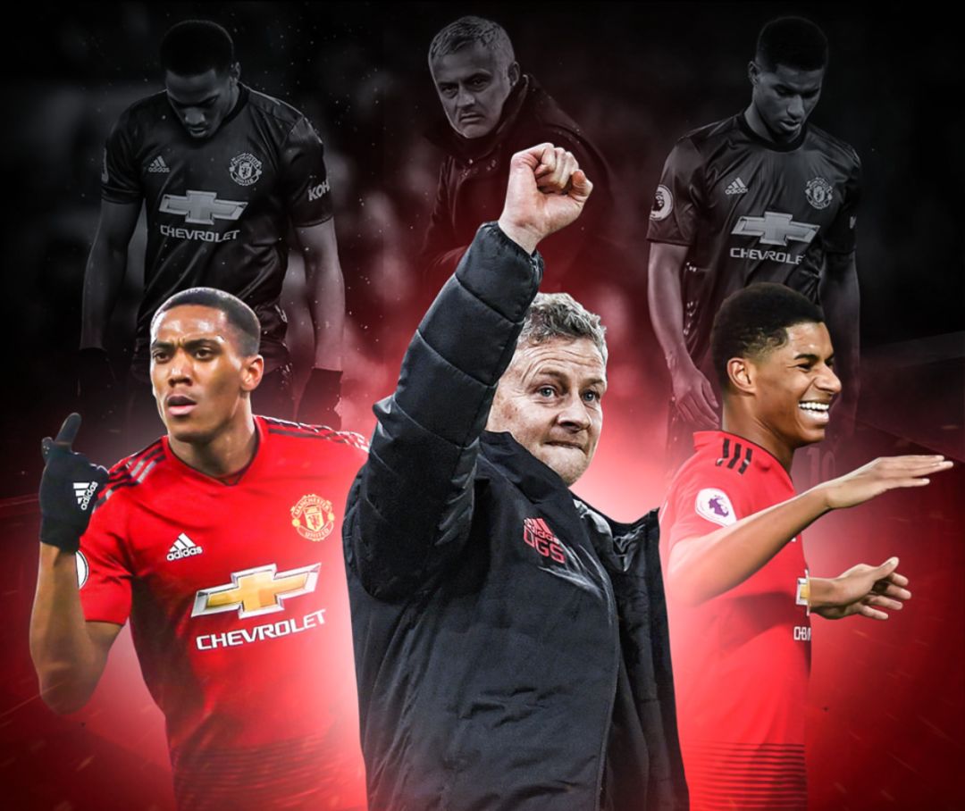 各成员都发 各成员都发